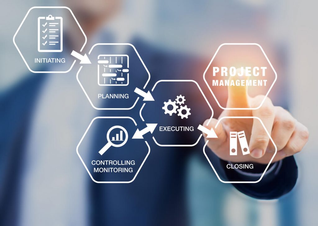 Project Support